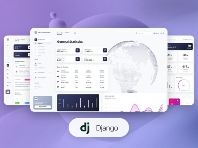 Soft UI Dashboard PRO Django Nulled Free Download
