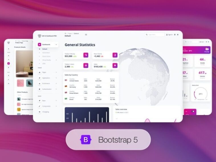 Soft UI Dashboard PRO Nulled Free Download