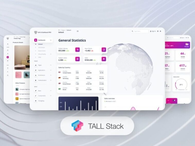 Soft UI Dashboard PRO TALL Nulled Free Download