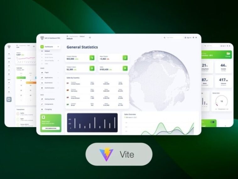 Vite Soft UI Dashboard PRO Nulled Free Download