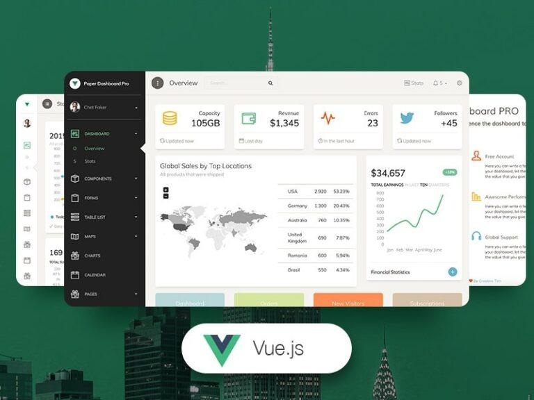 Vue Paper Dashboard PRO Nulled Free Download