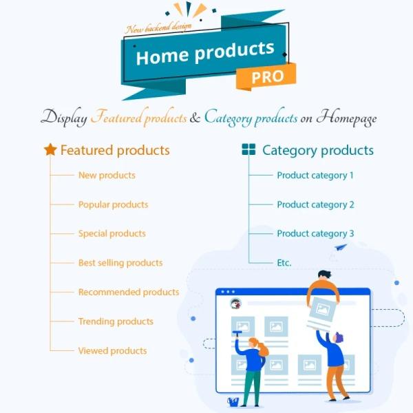 Home Products PRO module Nulled Free Download