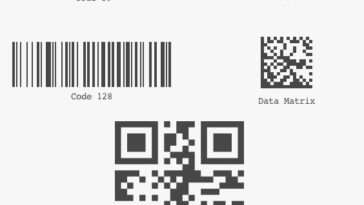 WooCommerce Order Barcodes Nulled Free Download