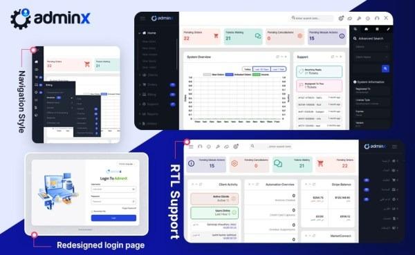 Adminx WHMCS Admin Theme & Template Nulled Free Download