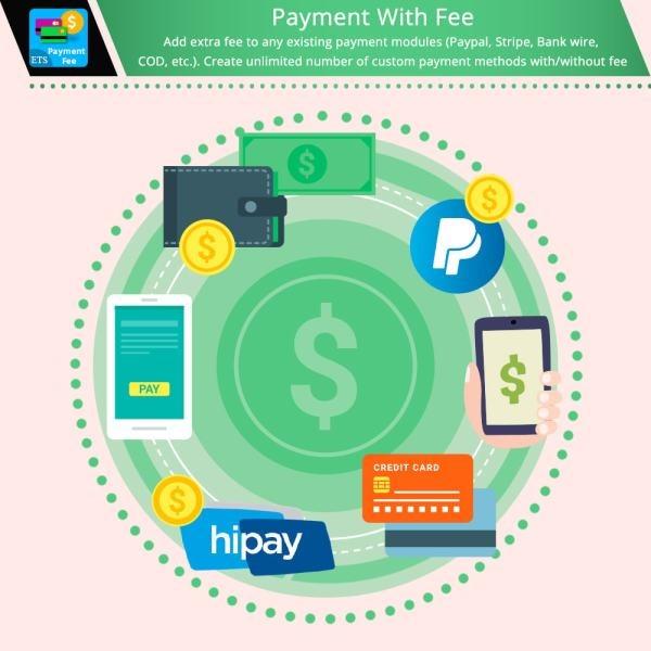 Payment With Fee PayPal, COD custom payment methods Nulled Free Download