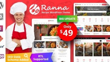 Ranna Food & Recipe WordPress Theme + RTL Nulled Free Download