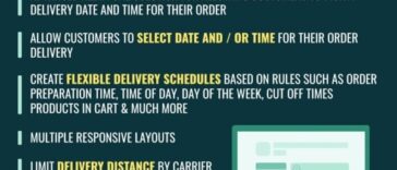 Delivery Dates Wizard Pro Module Prestashop Nulled Free Download