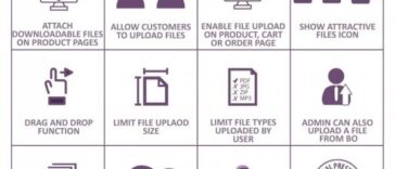 FME Customer File Upload-Attach File on Product,Cart pages Nulled Free Download