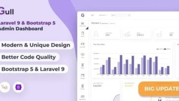 Gull Bootstrap & Laravel Admin Dashboard Template Nulled Free Download