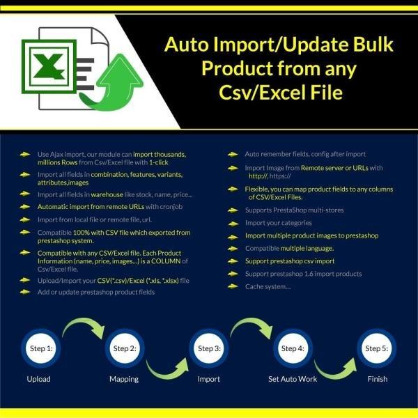 Import Update Bulk Product from any Csv Excel File Pro Module Prestashop Nulled Free Download