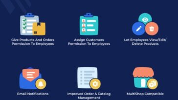 Employee Advance Permission Admin Staff Module Nulled Free Download