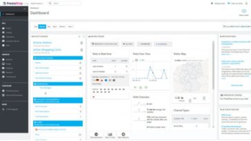 Matomo Tracker and Analytics Module PrestaShop Nulled Free Download