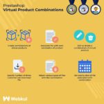 Prestashop Virtual Product Combination Nulled Free Download