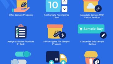 Sample Product Try Before Purchase Nulled Free Download